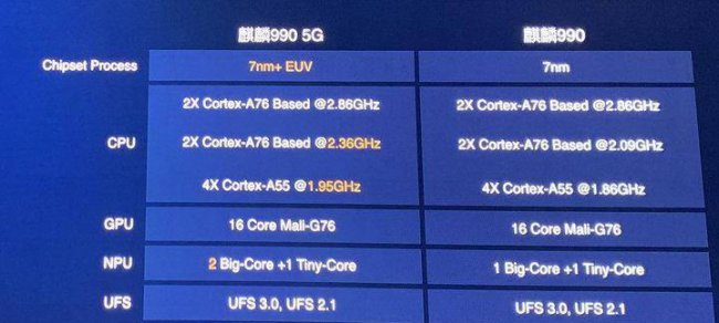 mate30是曲面屏吗