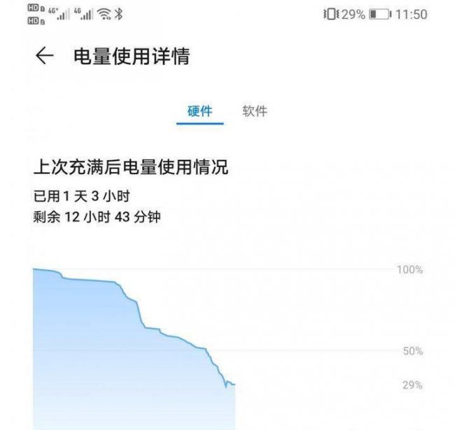 mate30是曲面屏吗
