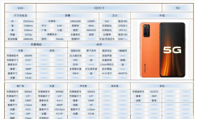 iqoo3怎么样值得买吗
