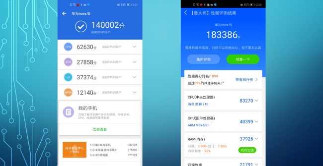 nova5i配置参数表