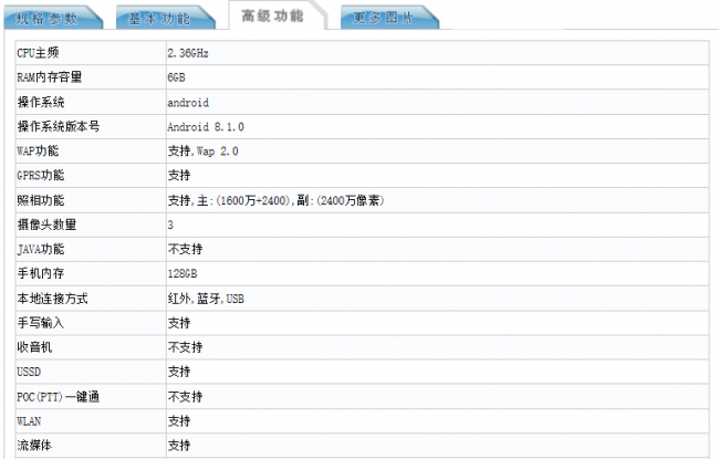 荣耀畅玩10参数配置