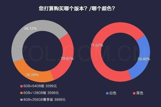 小米max2s致命缺点是什么