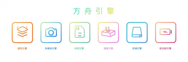 华为能折叠的手机是哪款型号