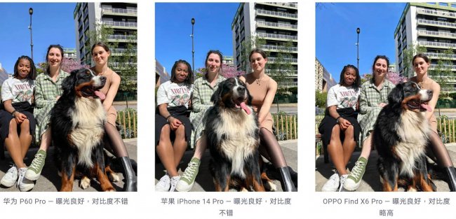 手机拍照功能排行榜