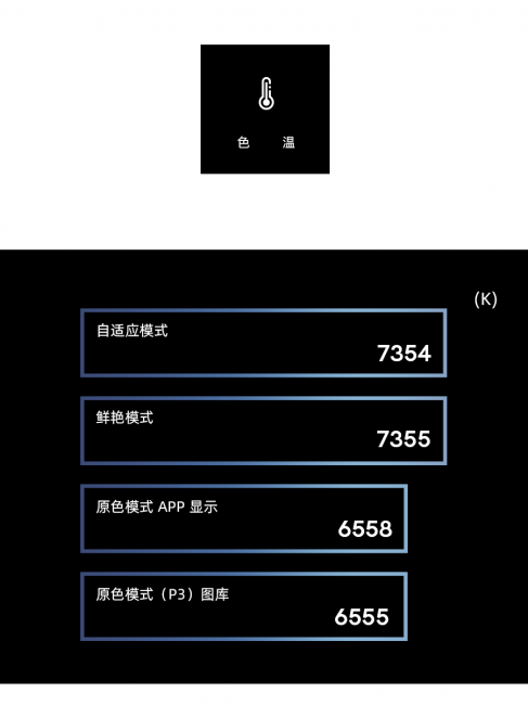 小米10pro是什么屏幕材质
