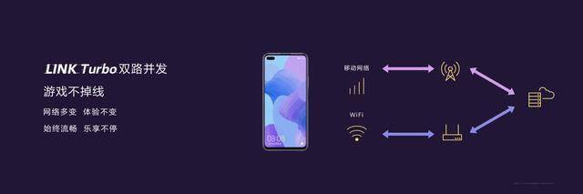华为nova6刚出来多少钱