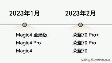 华为荣耀7最新系统版本