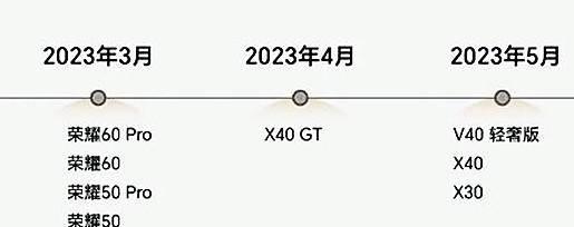 华为荣耀7最新系统版本