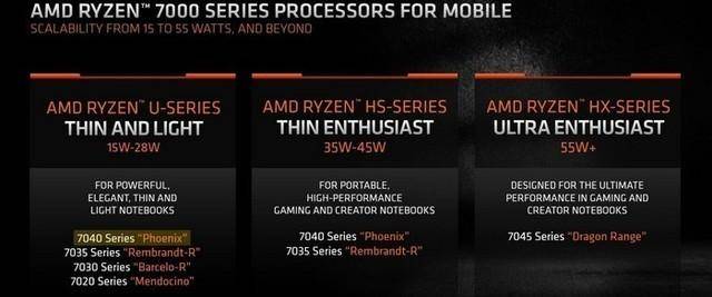 amd最新笔记本处理器型号大全