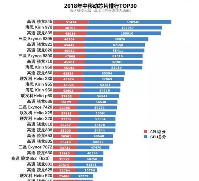 华为p10手机质量怎么样