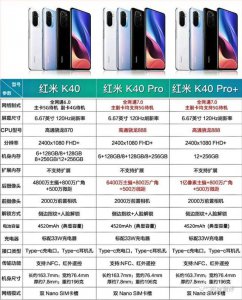 红米pro评测参数对比 红米note12pro的手机使用感受