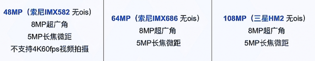 红米pro评测参数对比