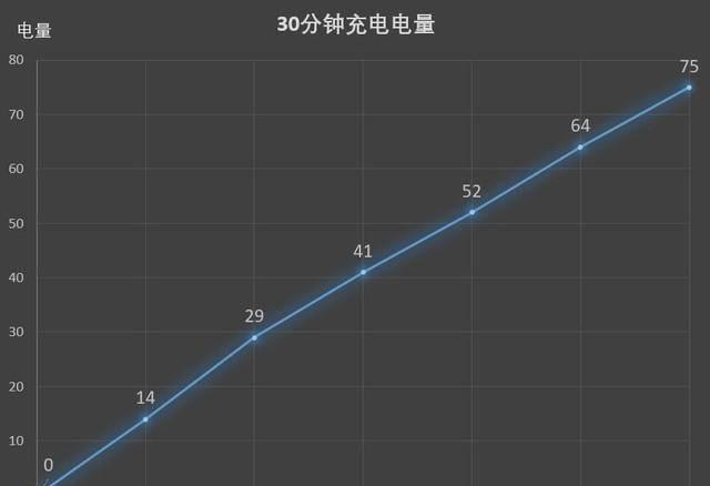 华为p30pro价格多少