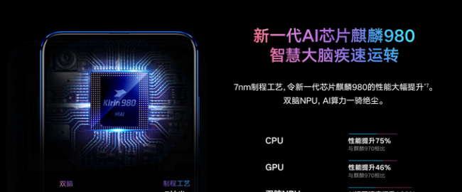 华为荣耀20pro测评