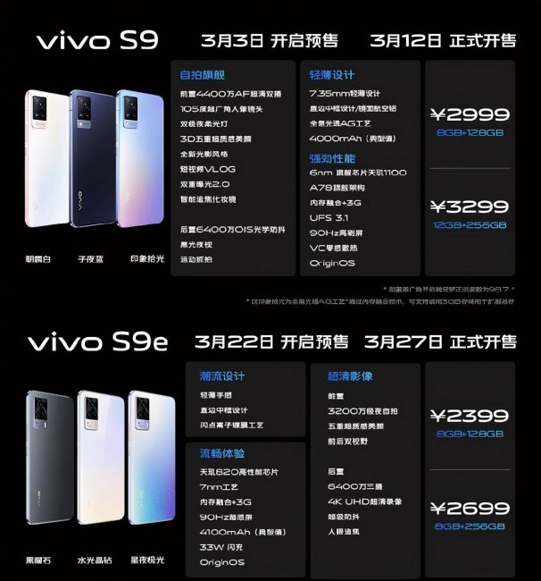 vivo
