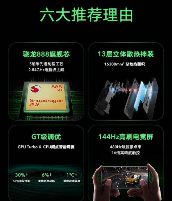 2000元左右5g手机性价比排行榜