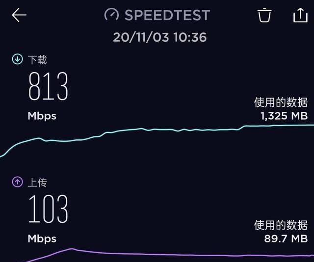 oppok7x的屏幕尺寸有多大
