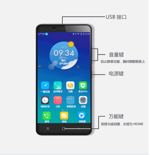 400元以下的智能手机有哪些