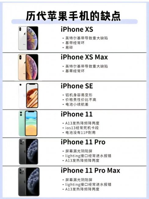 iphone的优点与缺点