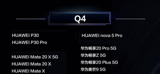 nova3e能否升级鸿蒙
