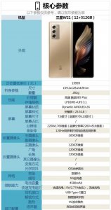 三星w21手机怎么样 三星w21优缺点讲解