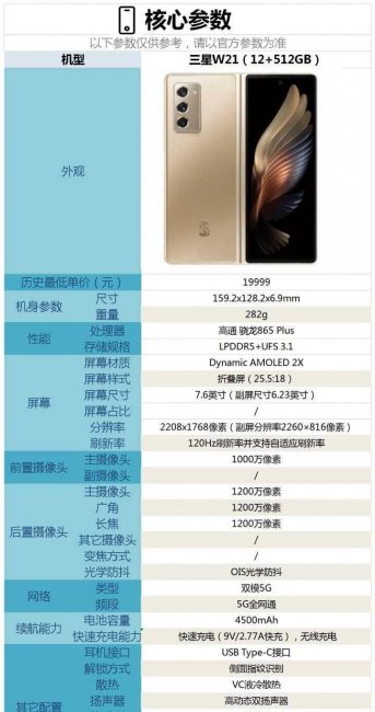 三星w21手机怎么样