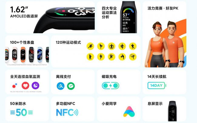 小米手环有什么用处和功能