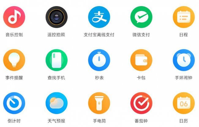 小米手环有什么用处和功能