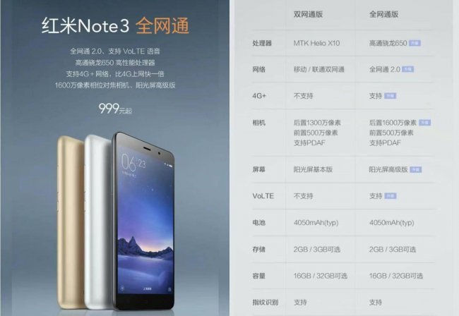 红米not3参数配置
