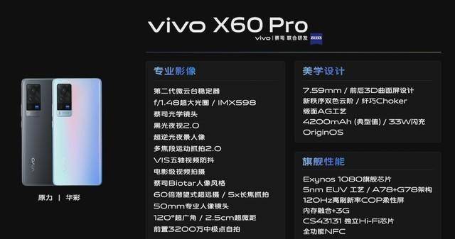 vivox60pro价格多少钱一台