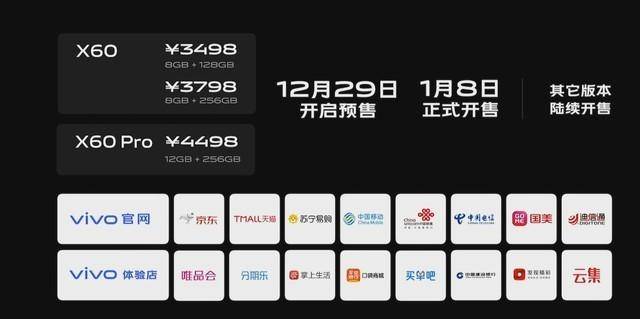 vivox60pro价格多少钱一台