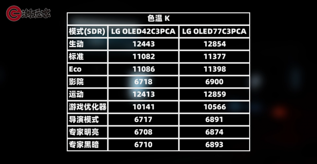 lg自带的应用商店在哪