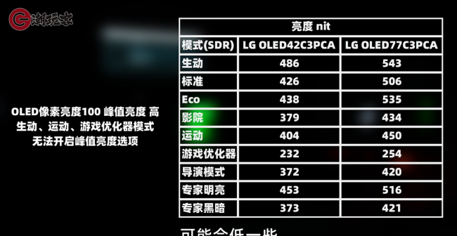 lg自带的应用商店在哪
