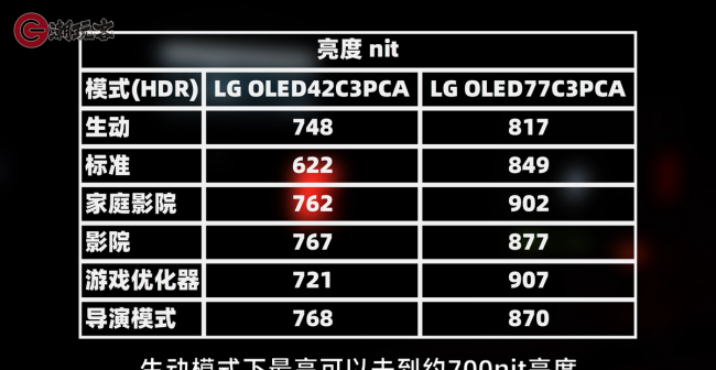 lg自带的应用商店在哪