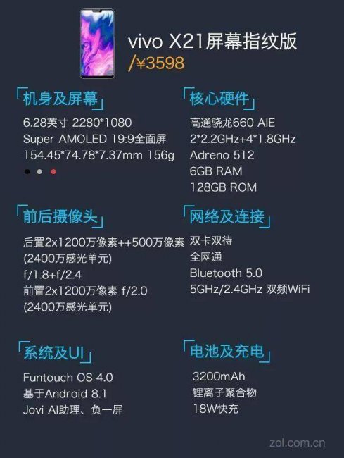 vivox21屏幕多大尺寸大小
