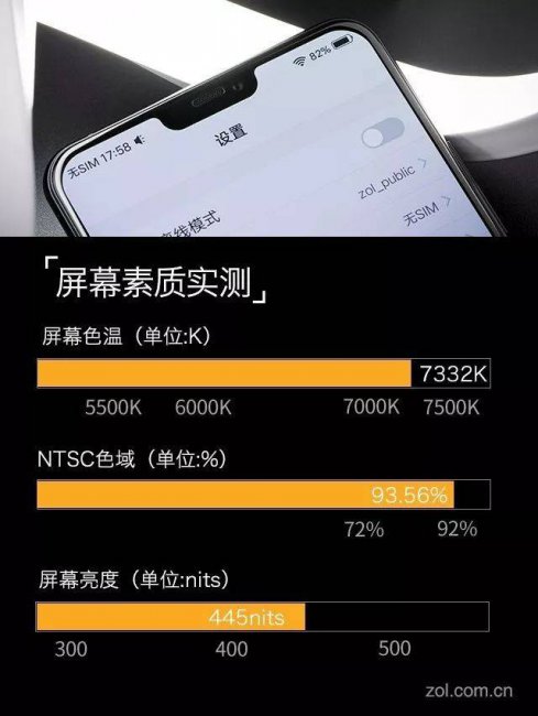 vivox21屏幕多大尺寸大小