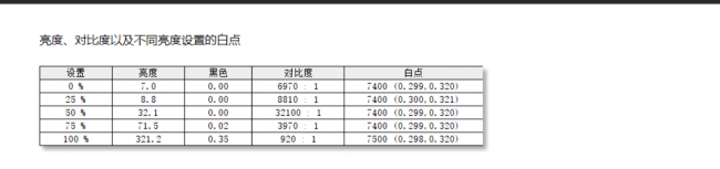 联想小新pro16怎么关机