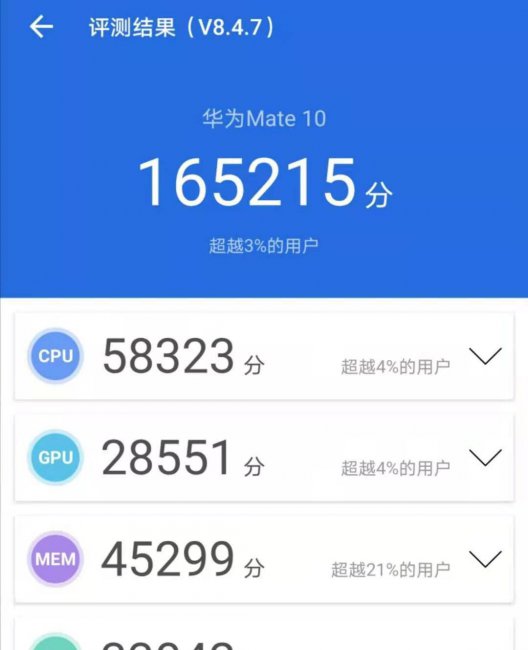 华为mate10屏幕素质怎么样