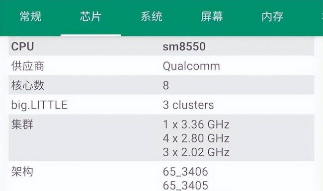 三星最贵的手机是哪一款型号