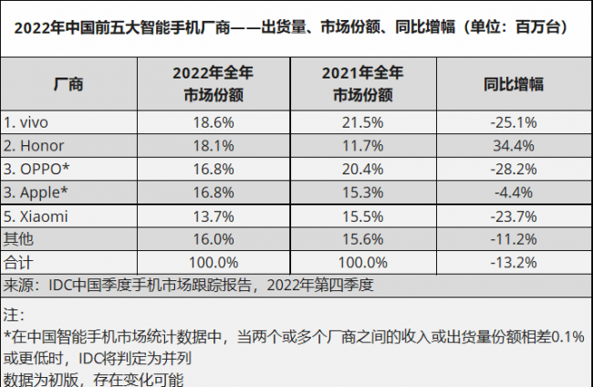 华为发布p50系列手机有哪些