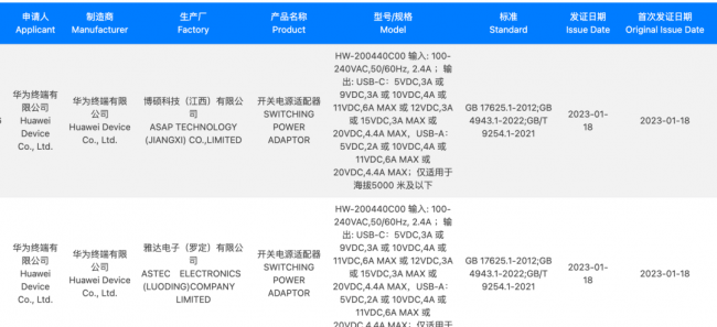 华为发布p50系列手机有哪些