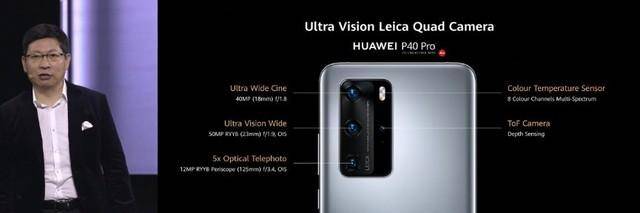 华为p40和p40pro有什么区别