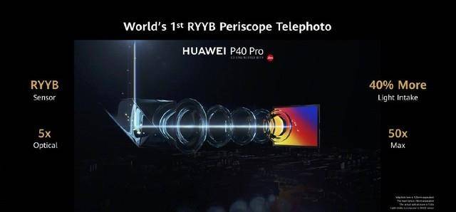 华为p40和p40pro有什么区别