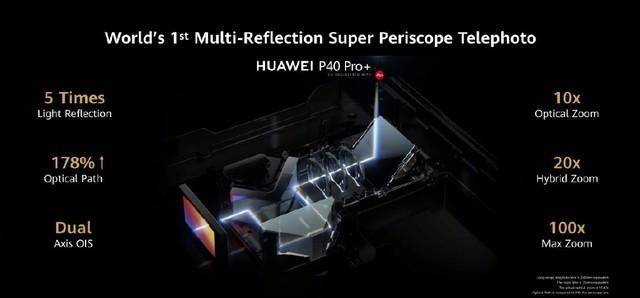 华为p40和p40pro有什么区别