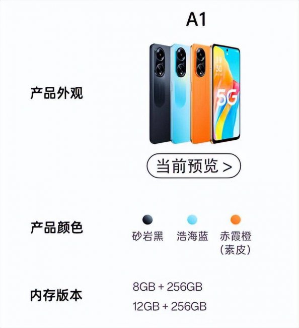 oppoa1处理器是多少