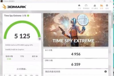 6000价位最强游戏本 口碑最好的游戏本推荐