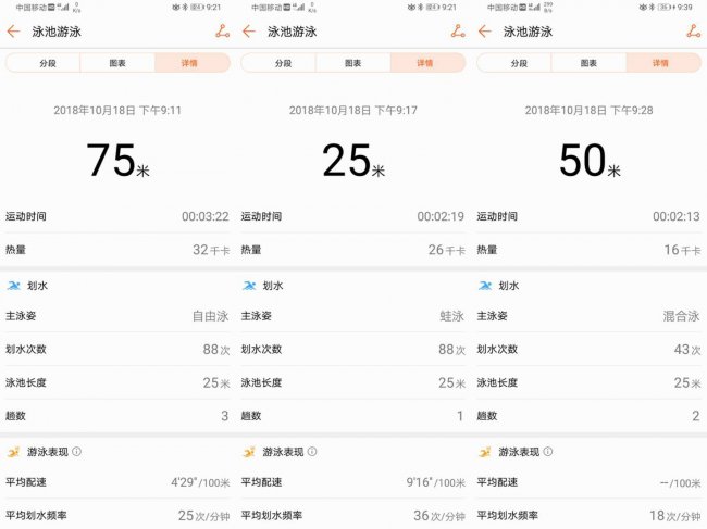 荣耀手环4有什么功能简介