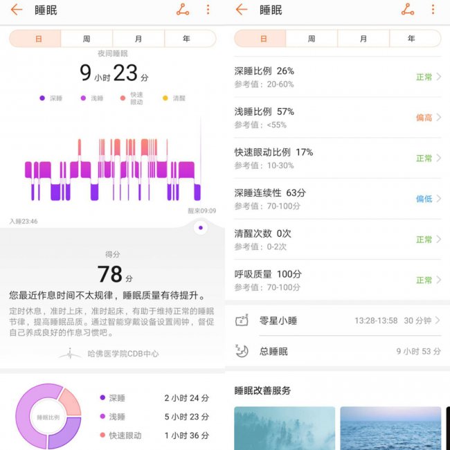 荣耀手环4有什么功能简介
