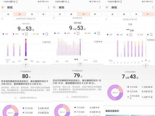 荣耀手环4有什么功能简介