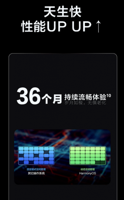 华为鸿蒙系统怎么升级nova5版本